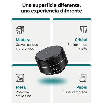 Altavoz que convierte superficies en música