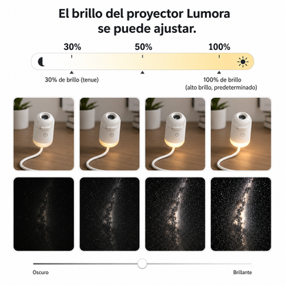 Trae el Universo a tu Habitación